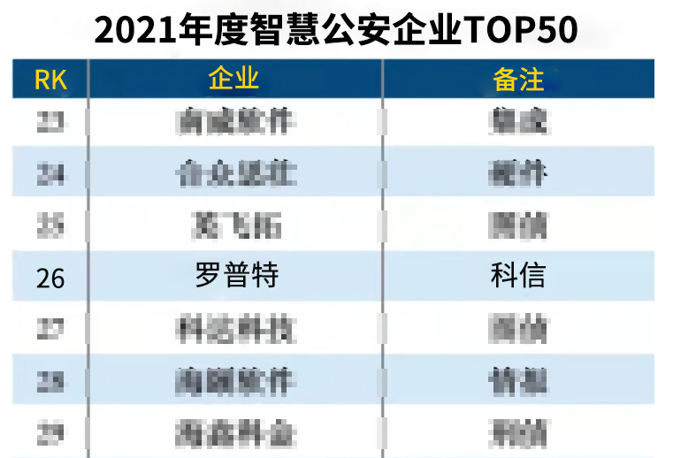 体育app官网登录入口