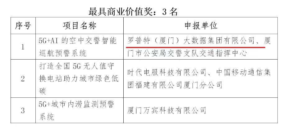体育app官网登录入口
